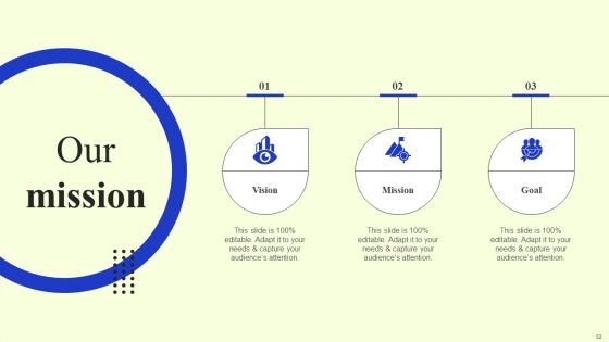 Ambush Marketing Plan To Create Brand Awareness Ppt PowerPoint Presentation Complete Deck With Slides