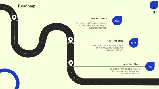 Ambush Marketing Plan To Create Brand Awareness Ppt PowerPoint Presentation Complete Deck With Slides