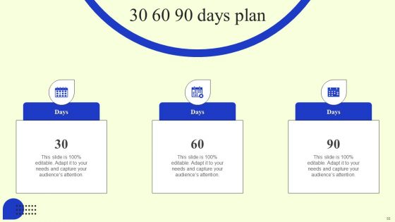 Ambush Marketing Plan To Create Brand Awareness Ppt PowerPoint Presentation Complete Deck With Slides