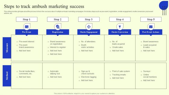 Ambush Marketing Plan To Create Brand Awareness Steps To Track Ambush Marketing Success Sample PDF Ambush Marketing Plan To Create Brand Awareness Steps To Track Ambush Marketing Success Sample PDF