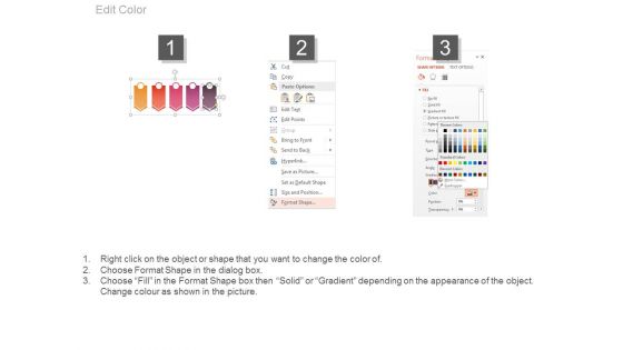 Amdocs Integration Framework Partner Systems Timeline Ppt Slides