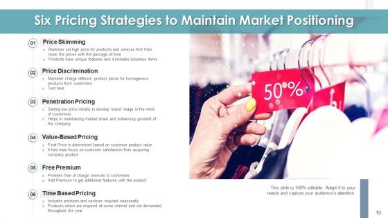 Amount Strategies Marketing Ppt PowerPoint Presentation Complete Deck With Slides