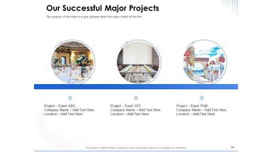 Amusement Event Coordinator Ppt PowerPoint Presentation Complete Deck With Slides