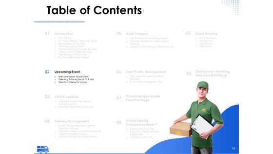 Amusement Event Coordinator Ppt PowerPoint Presentation Complete Deck With Slides