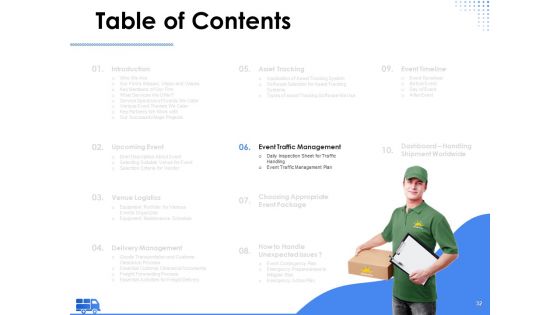 Amusement Event Coordinator Ppt PowerPoint Presentation Complete Deck With Slides
