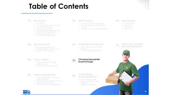 Amusement Event Coordinator Ppt PowerPoint Presentation Complete Deck With Slides