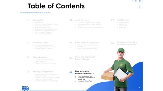 Amusement Event Coordinator Ppt PowerPoint Presentation Complete Deck With Slides