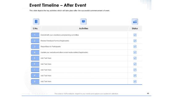 Amusement Event Coordinator Ppt PowerPoint Presentation Complete Deck With Slides