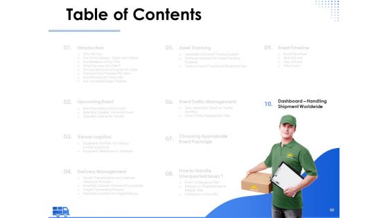 Amusement Event Coordinator Ppt PowerPoint Presentation Complete Deck With Slides