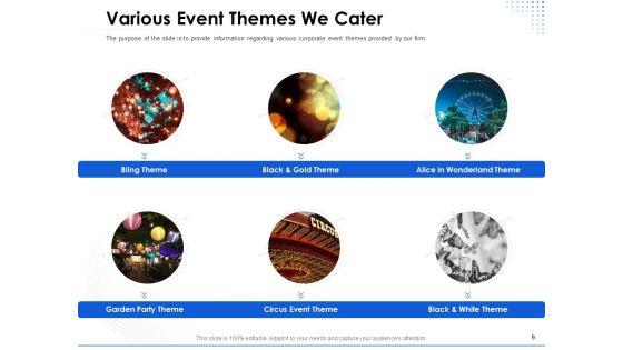 Amusement Event Coordinator Ppt PowerPoint Presentation Complete Deck With Slides