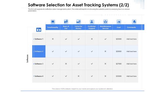 Amusement Event Coordinator Software Selection For Asset Tracking Systems Cost Ppt Slides Information PDF