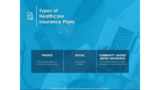 An Overview Of Healthcare Business Management Ppt PowerPoint Presentation Complete Deck With Slides