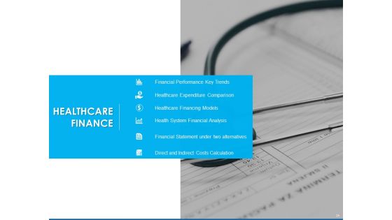 An Overview Of Healthcare Business Management Ppt PowerPoint Presentation Complete Deck With Slides