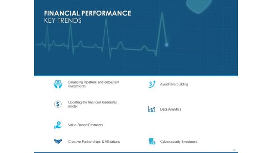 An Overview Of Healthcare Business Management Ppt PowerPoint Presentation Complete Deck With Slides
