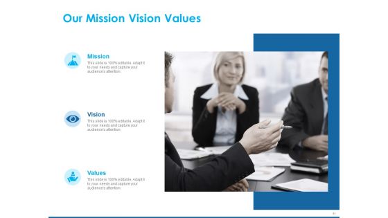 An Overview Of Healthcare Business Management Ppt PowerPoint Presentation Complete Deck With Slides