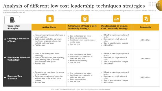 Analysis Of Different Low Cost Leadership Techniques Strategies Ideas PDF Analysis Of Different Low Cost Leadership Techniques Strategies Ideas PDF