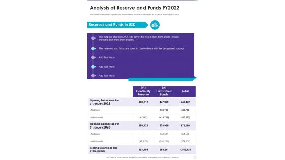Analysis Of Reserve And Funds FY2022 One Pager Documents
