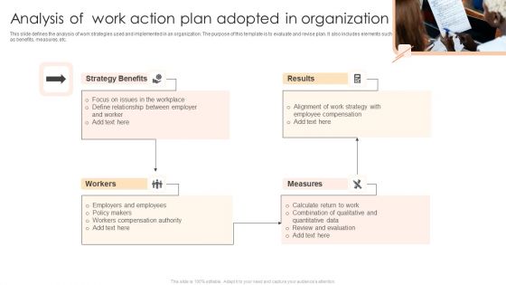 Analysis Of Work Action Plan Adopted In Organization Icons PDF Analysis Of Work Action Plan Adopted In Organization Icons PDF