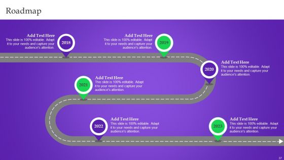 Analysis Plan For E Commerce Promotion Tactics Ppt PowerPoint Presentation Complete Deck With Slides