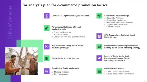 Analysis Plan For E Commerce Promotion Tactics Ppt PowerPoint Presentation Complete Deck With Slides