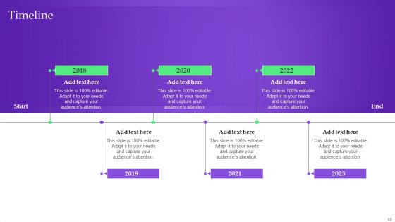 Analysis Plan For E Commerce Promotion Tactics Ppt PowerPoint Presentation Complete Deck With Slides