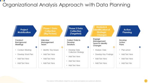 Analysis Ppt PowerPoint Presentation Complete With Slides