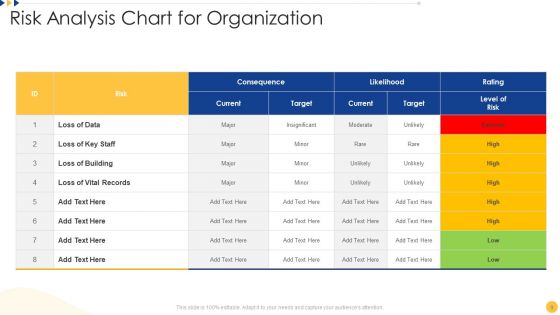 Analysis Ppt PowerPoint Presentation Complete With Slides