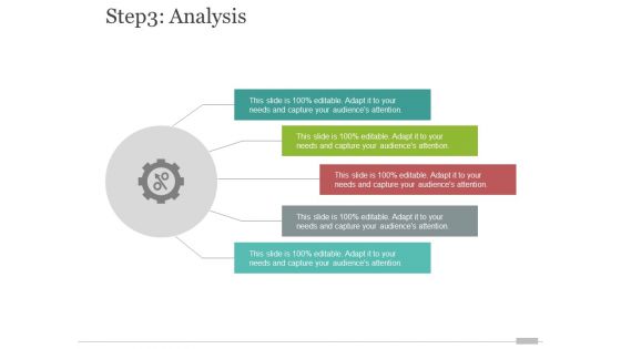 Analysis Ppt PowerPoint Presentation Professional Slides