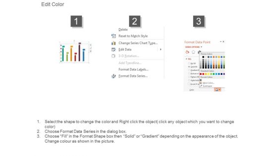 Analysis Process Objectives External Analysis Ppt Slides