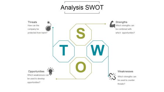 Analysis Swot Ppt PowerPoint Presentation Infographic Template