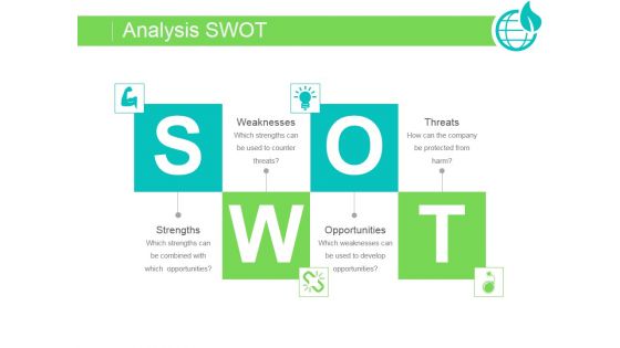 Analysis Swot Ppt PowerPoint Presentation Model
