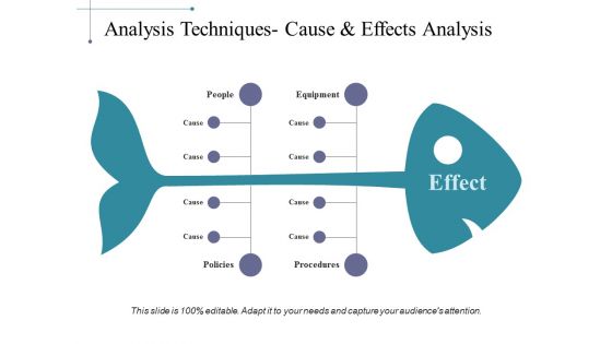 Analysis Techniques Cause And Effects Analysis Ppt PowerPoint Presentation Model