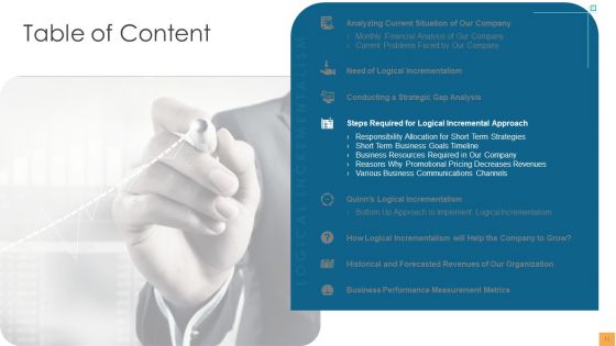 Analytical Incrementalism Ppt PowerPoint Presentation Complete Deck With Slides