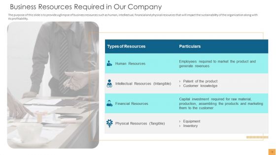 Analytical Incrementalism Ppt PowerPoint Presentation Complete Deck With Slides