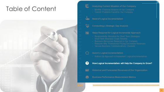 Analytical Incrementalism Ppt PowerPoint Presentation Complete Deck With Slides