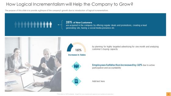 Analytical Incrementalism Ppt PowerPoint Presentation Complete Deck With Slides