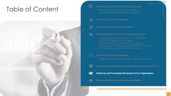 Analytical Incrementalism Ppt PowerPoint Presentation Complete Deck With Slides