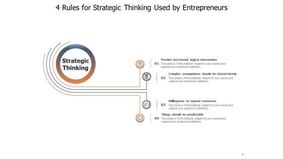 Analytical Planning Process Business Ppt PowerPoint Presentation Complete Deck