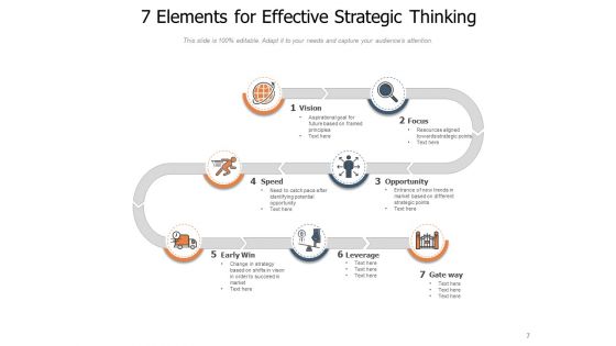 Analytical Planning Process Business Ppt PowerPoint Presentation Complete Deck