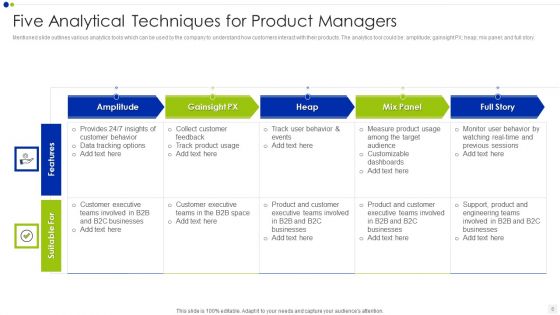 Analytical Techniques Ppt PowerPoint Presentation Complete With Slides