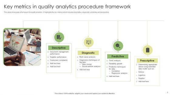 Analytics Procedure Ppt PowerPoint Presentation Complete Deck With Slides