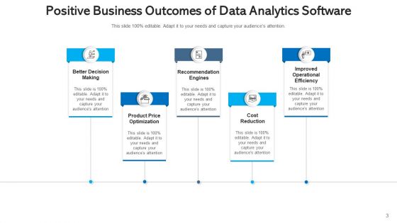 Analytics Tools Efficiency Finance Ppt PowerPoint Presentation Complete Deck With Slides