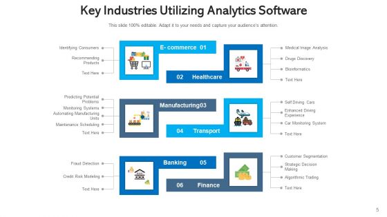 Analytics Tools Efficiency Finance Ppt PowerPoint Presentation Complete Deck With Slides