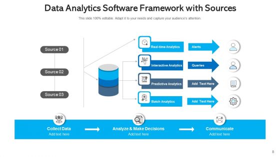 Analytics Tools Efficiency Finance Ppt PowerPoint Presentation Complete Deck With Slides