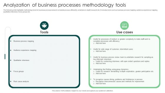 Analyzation Of Business Processes Methodology Tools Pictures PDF Analyzation Of Business Processes Methodology Tools Pictures PDF