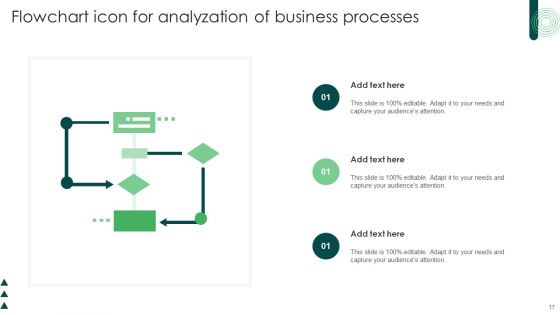 Analyzation Of Business Processes Ppt PowerPoint Presentation Complete Deck With Slides