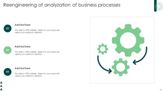 Analyzation Of Business Processes Ppt PowerPoint Presentation Complete Deck With Slides