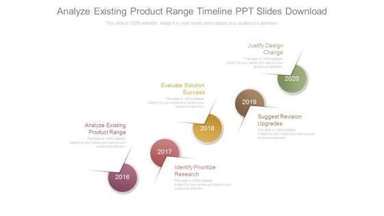 Analyze Existing Product Range Timeline Ppt Slides Download