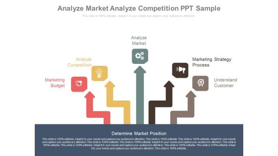 Analyze Market Analyze Competition Ppt Sample