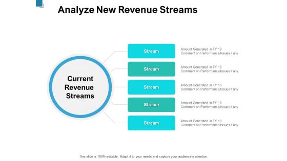 Analyze New Revenue Streams Ppt PowerPoint Presentation Gallery Graphics Pictures